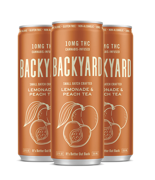 Lemonade & Peach Tea
