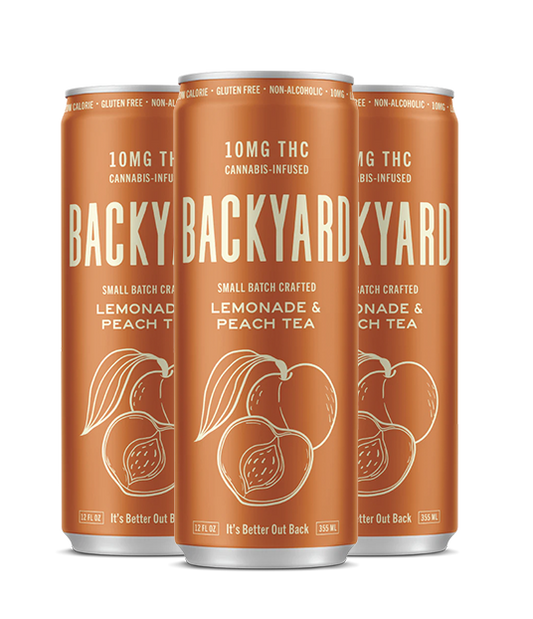 Lemonade & Peach Tea