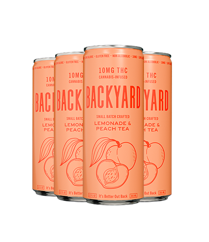 Lemonade & Peach Tea